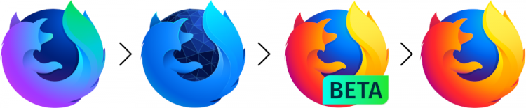 Mozilla Release Management Blog